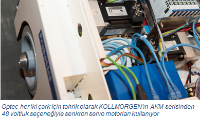 Kollmorgen Opteq AKM DC Servo Motor, Düşük Voltaj